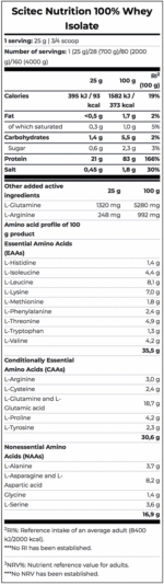 100% Hydro Isolate 700 g - Afbeelding 3